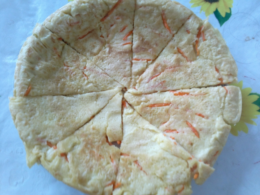 ��ͼ�����������