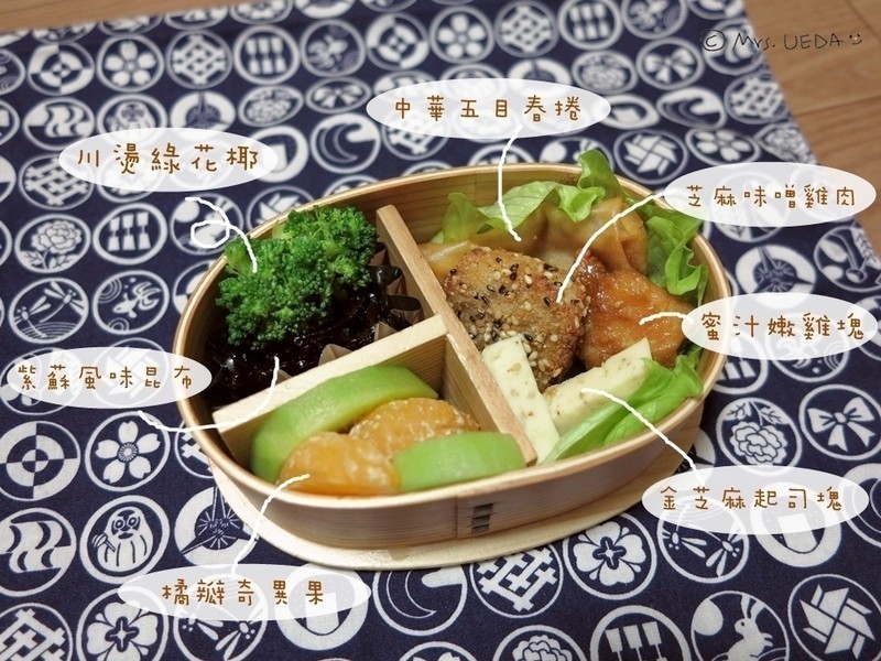 ��ʽ�ݲ���������㵱������