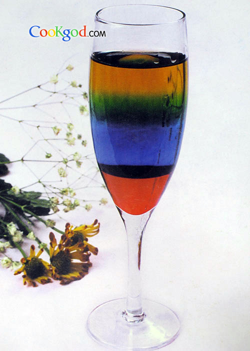 �λ����������