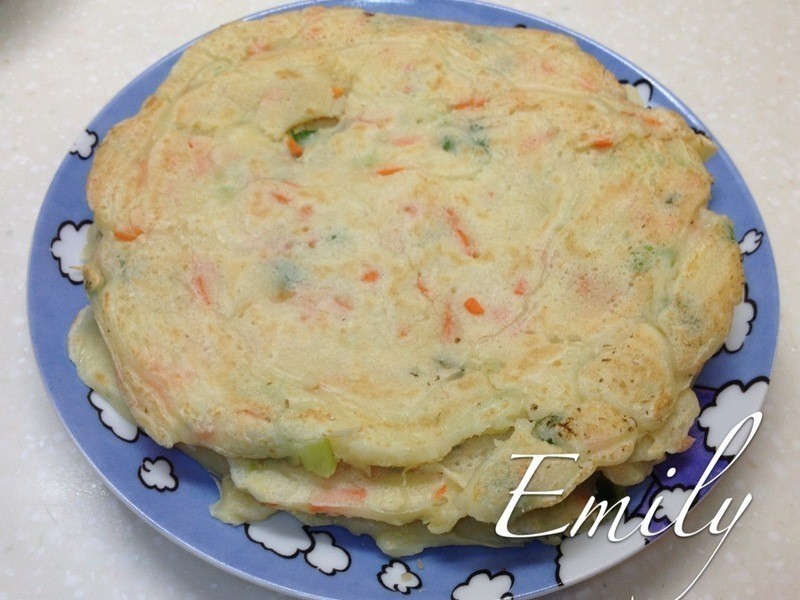 �ҳ��߲˵���������