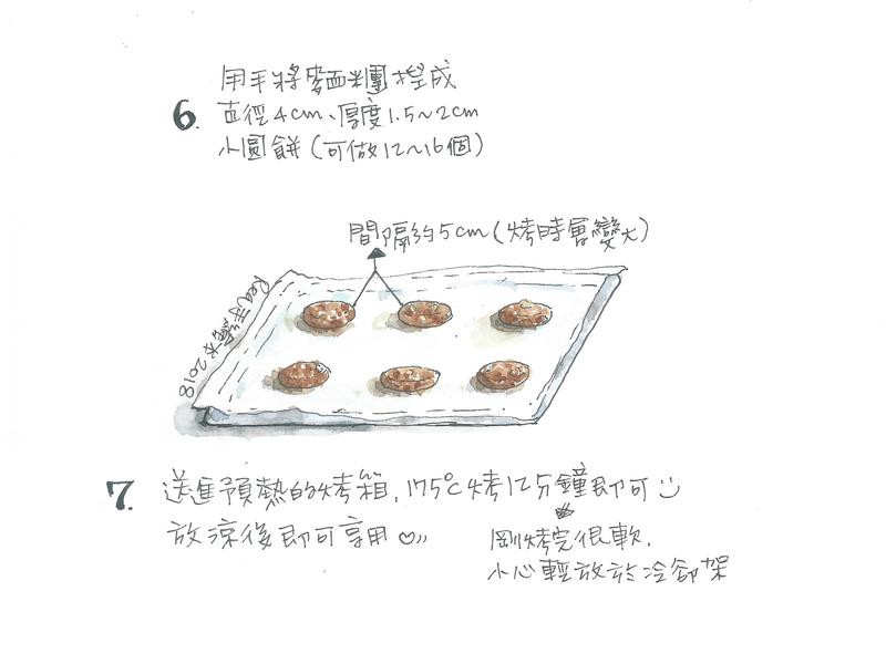 �ɿ��������Ķ����ɵ�����