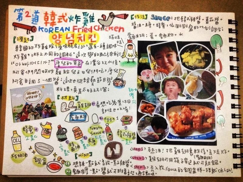 ��ʽ��ζը����_������ֿ�ζ������