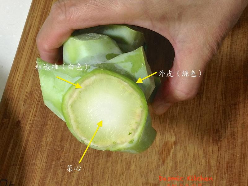 ˮ���໨�˵�����