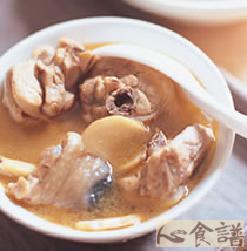 ˬ�����ͼ�������