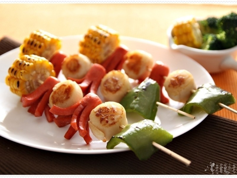 �ɱ����յ�����