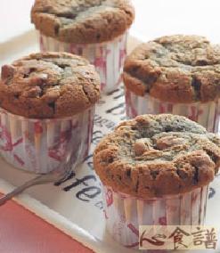 ������ҵ��������