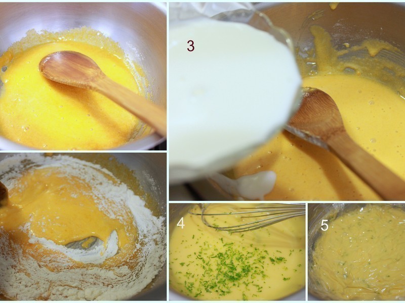 ��ʽ��� Zeppole������