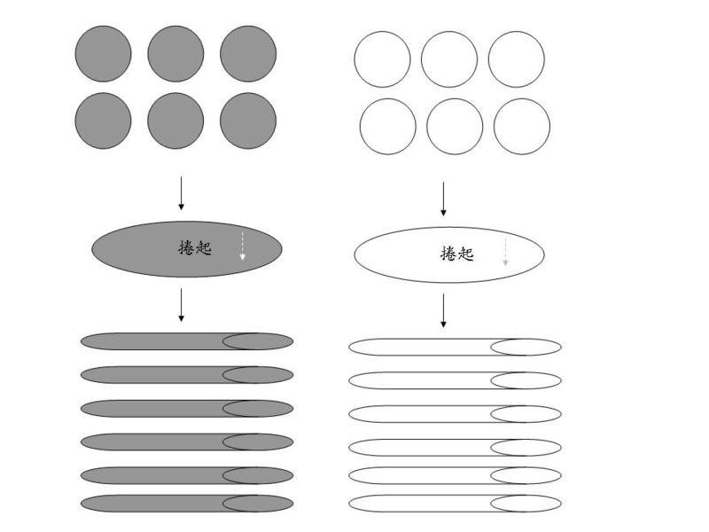 Witi?Kitchen](�����-���)��ţ����˾���������