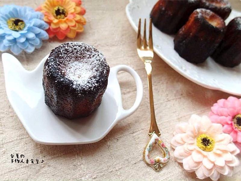 ��������¶������