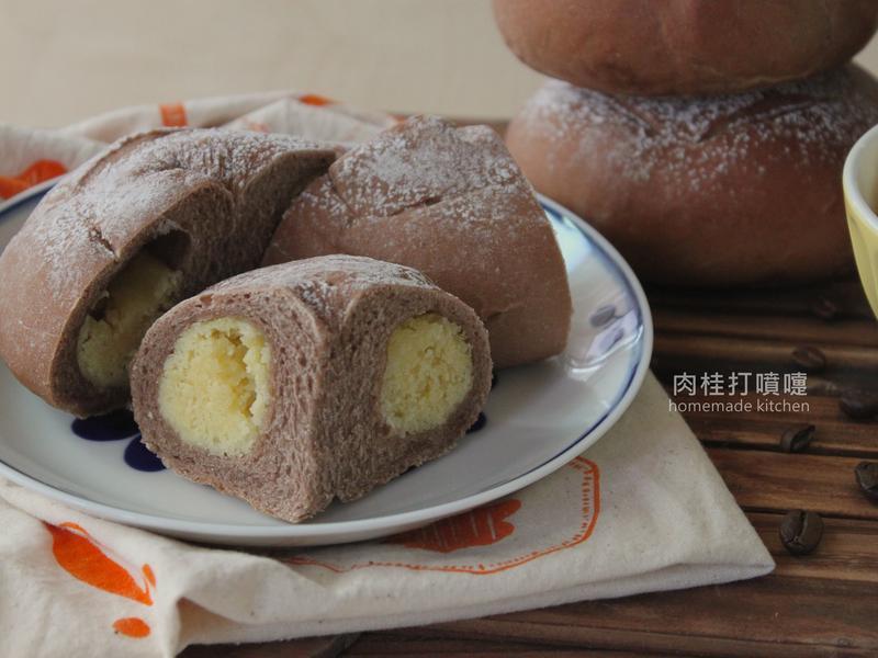 ��������ŷʽ���������