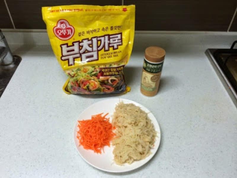 ������˿��� ????������