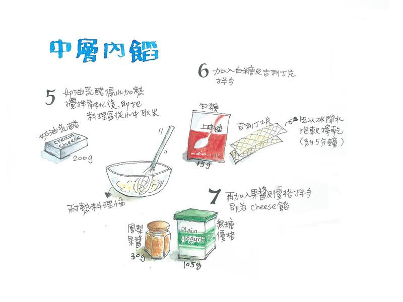 �⿾�������ʿ���������