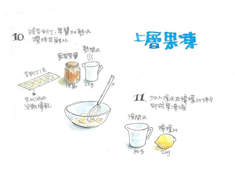 �⿾�������ʿ���������