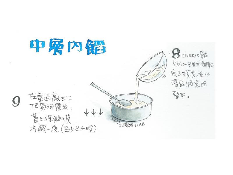 �⿾�������ʿ���������