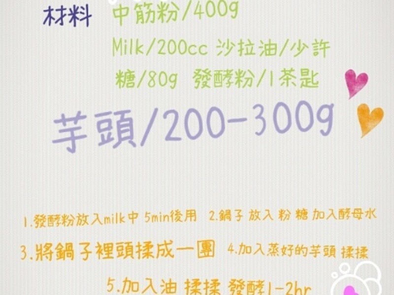 ������ζ������������ͷ��ͷ ���˵�����