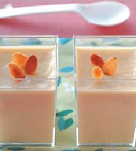 ���ʶ������ҵ�����