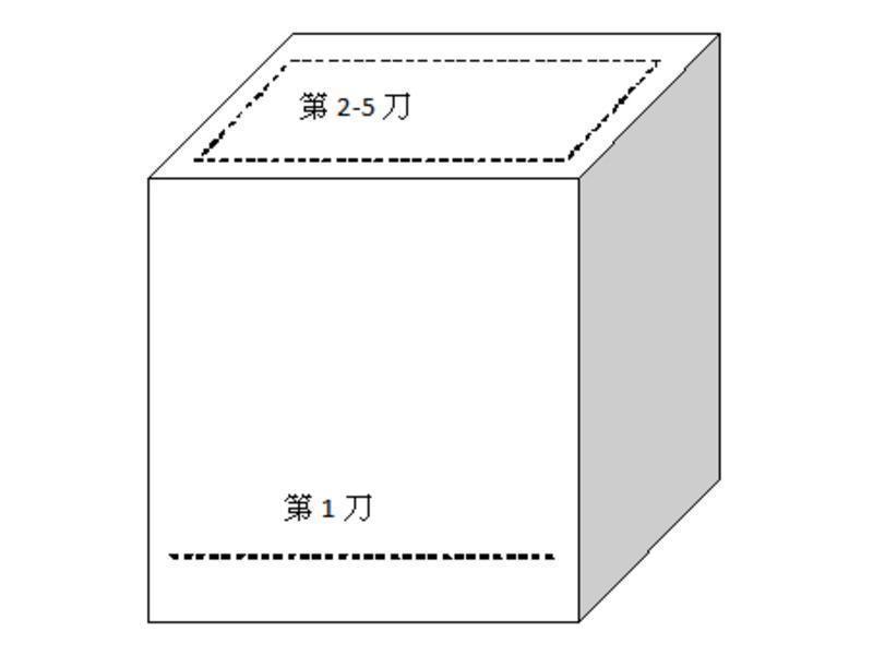 ������˾�е�����