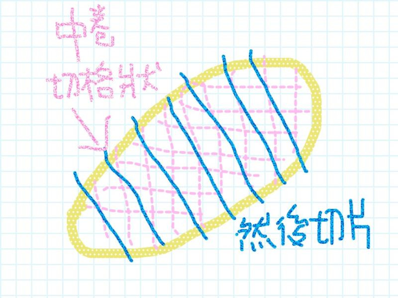 �о��ֵ�����