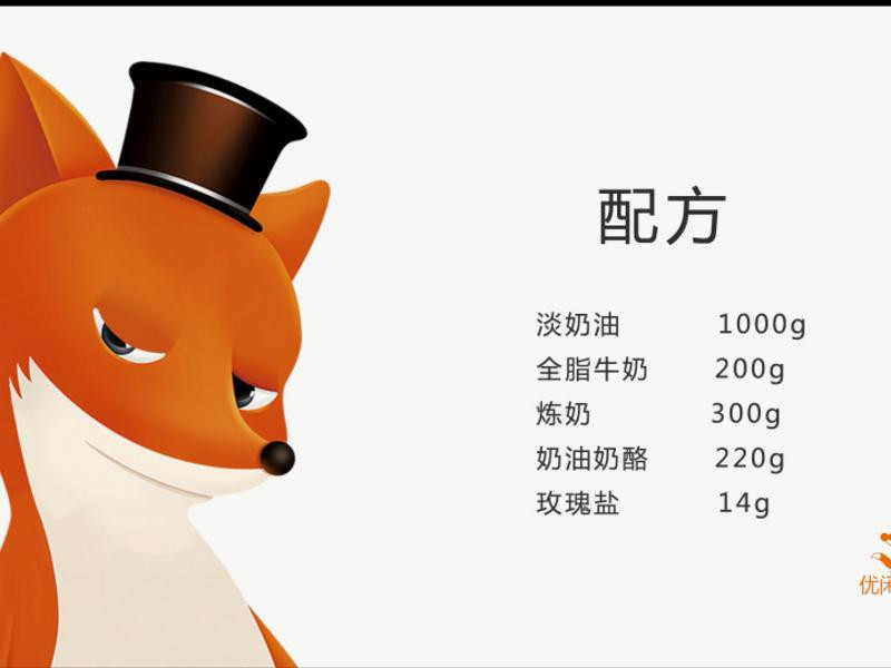 ֥ʿ�̸ǵ�����