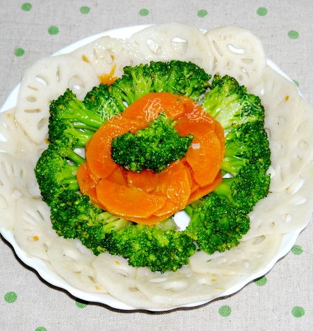 ��������źƬ������