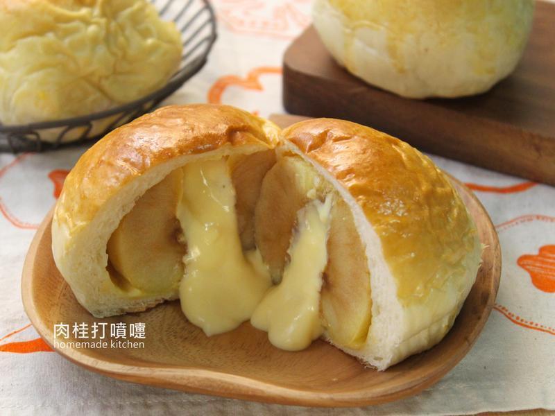 ƻ����ʿ�����������