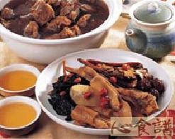 ʮȫҩ���Źǵ�����