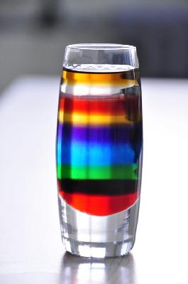 彩虹鸡尾酒(彩层酒)的做法