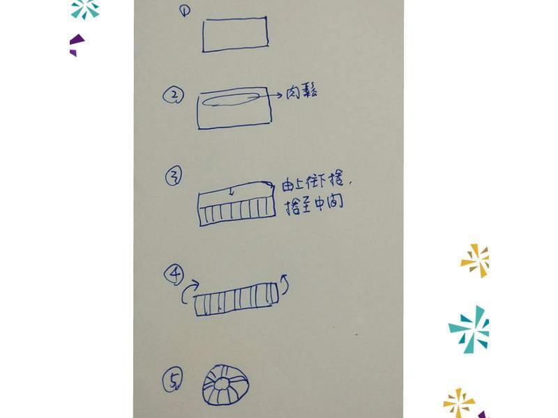 �л����ɱ�������