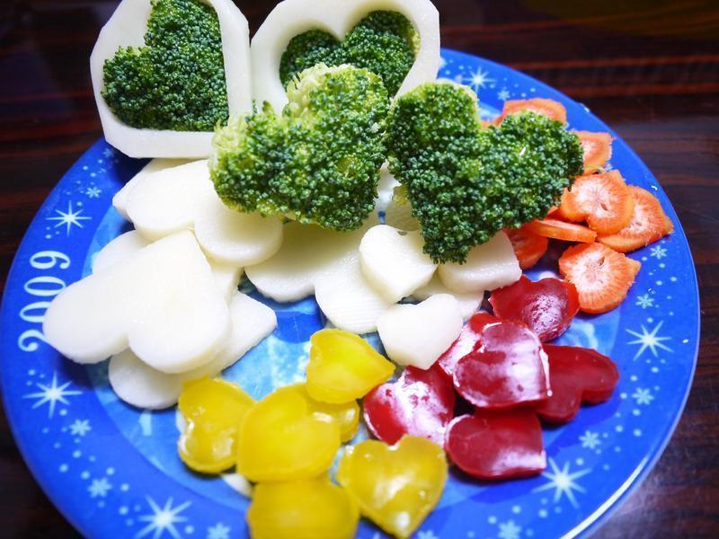 ��ʽ��������[���ָ��������]������