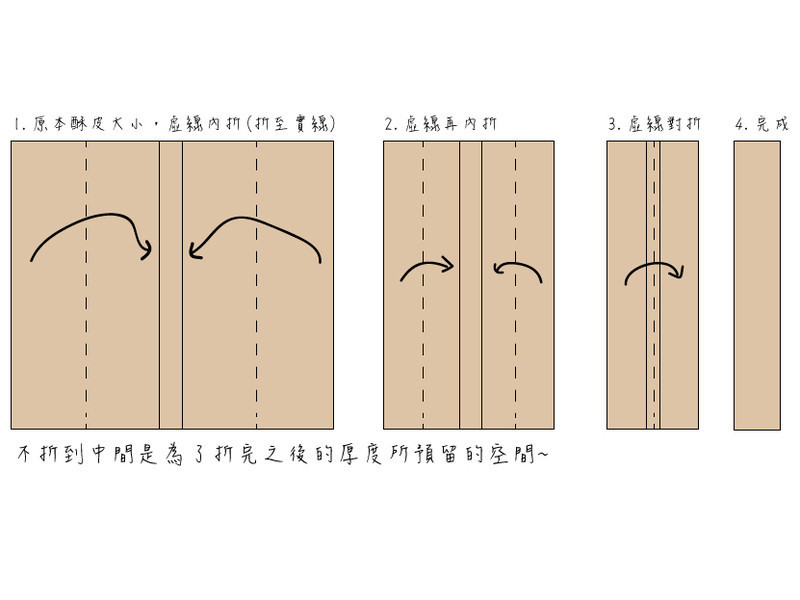 ��������ֵ�����