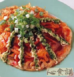 Ԫ������յ�����