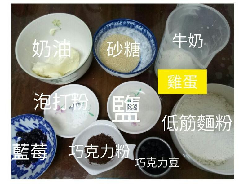 �������ҵ�����