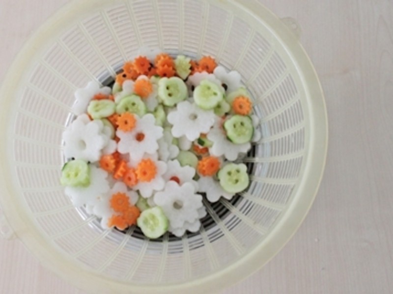 �ɰ����ͻ����ݲ˵�����