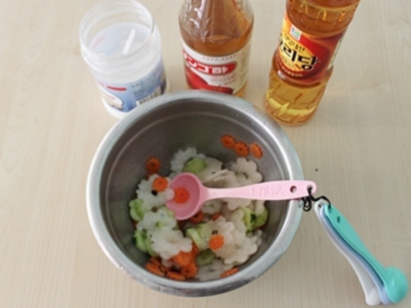 �ɰ����ͻ����ݲ˵�����