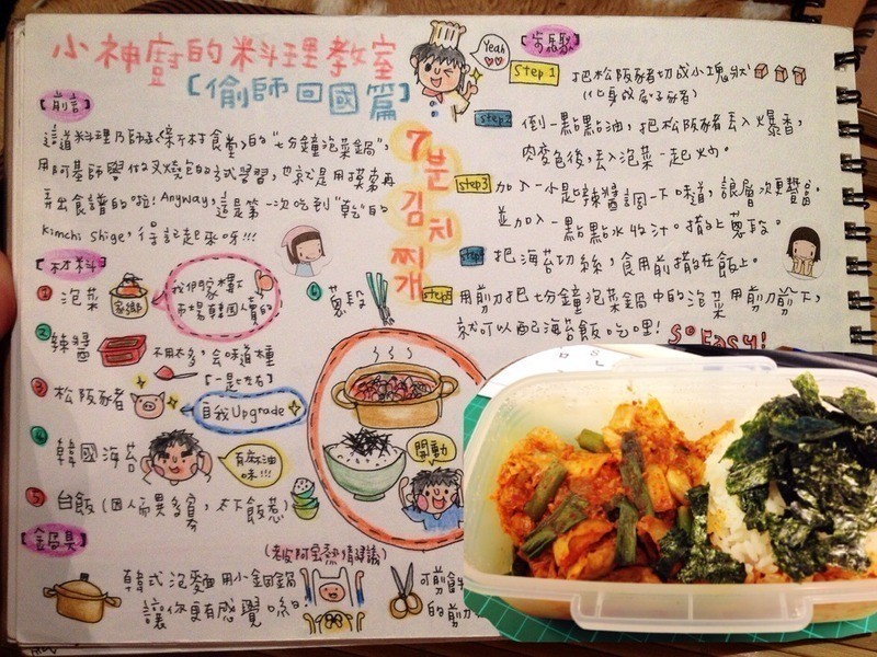 �߷����ݲ˹�������