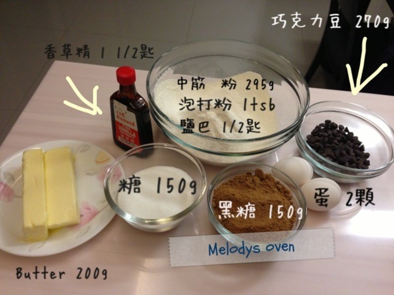 ��ʽ���ɿ������ɵ�����