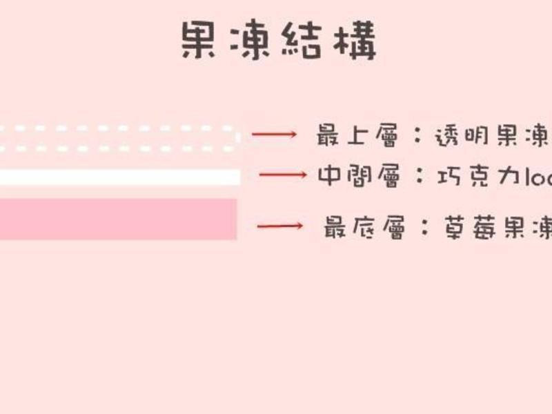 ������ҫˮ����������