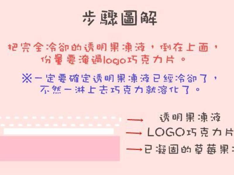 ������ҫˮ����������