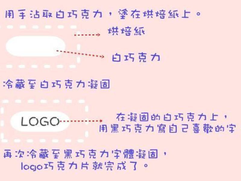 ������ҫˮ����������