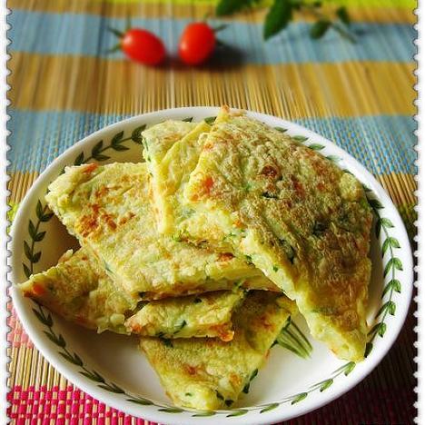 【我的CIZZLE不粘体验13】清香清甜清新的青瓜饼的做法