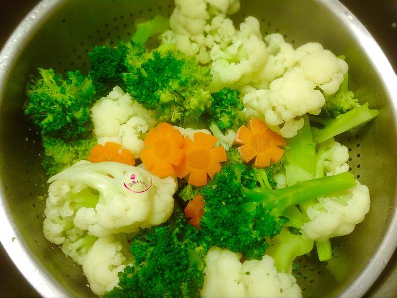 �ݲ����ӻ�˫��������