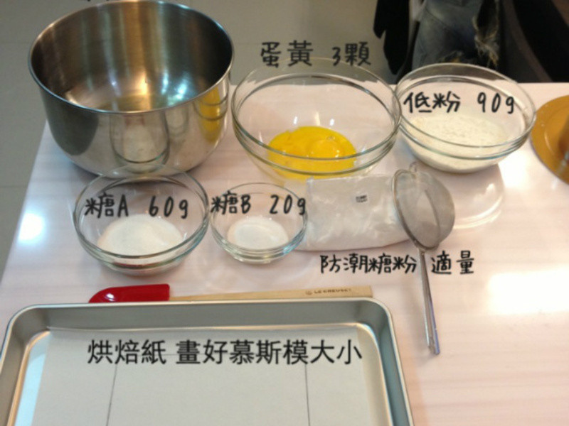 ������ȵ��ױ�������Ľ˹���������