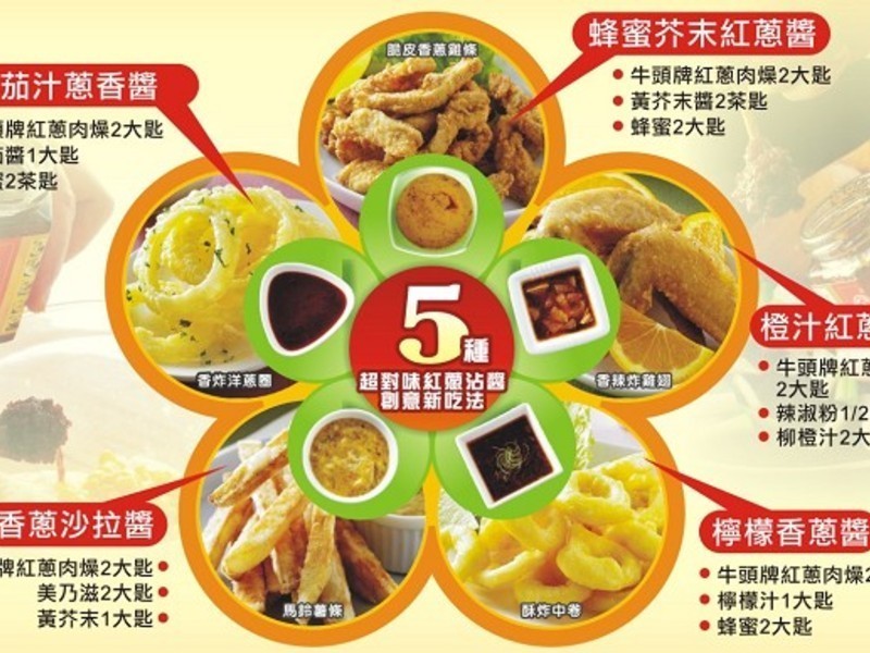 特调创意红葱沾酱的做法