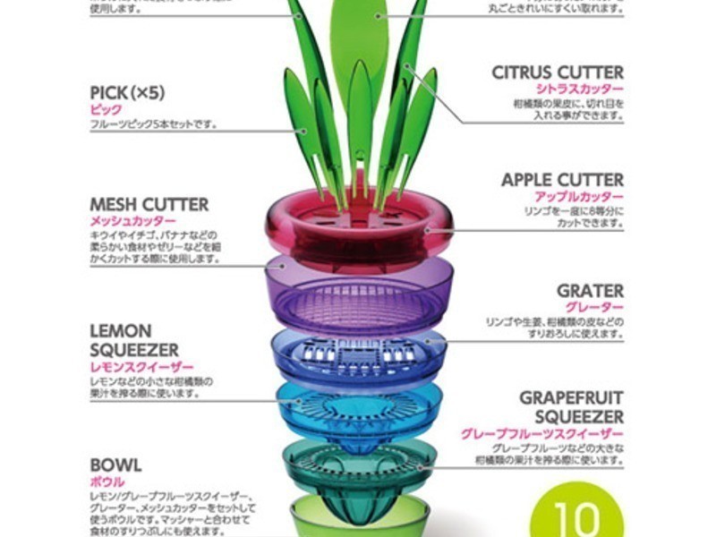 �ͷ�ˮ���������