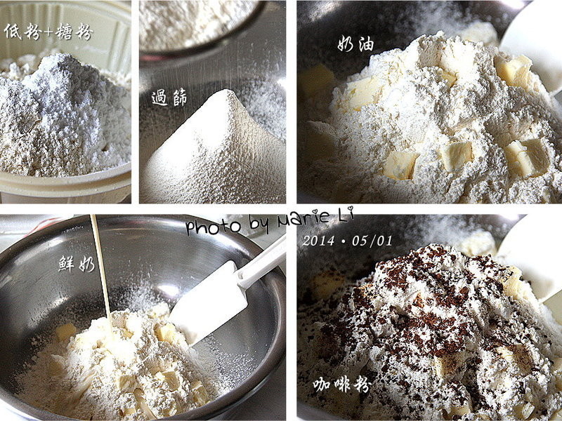 ����ţ��������������