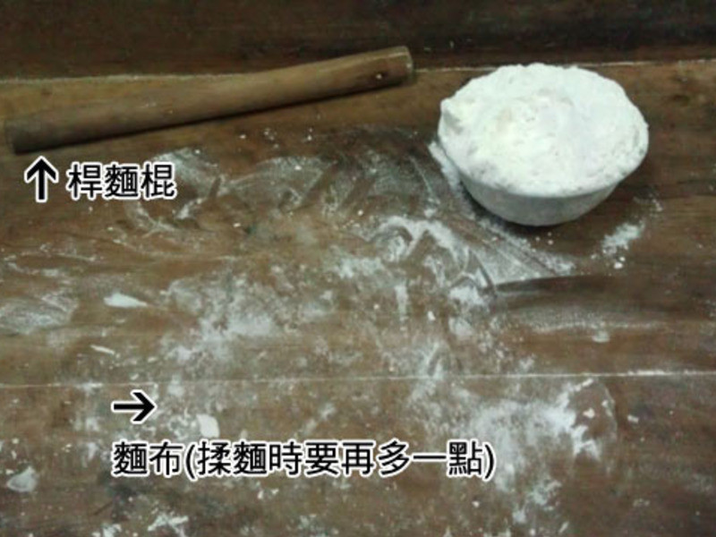 ���ֹ���ʳ��ȫ�ֹ�ˮ�ȵ�����