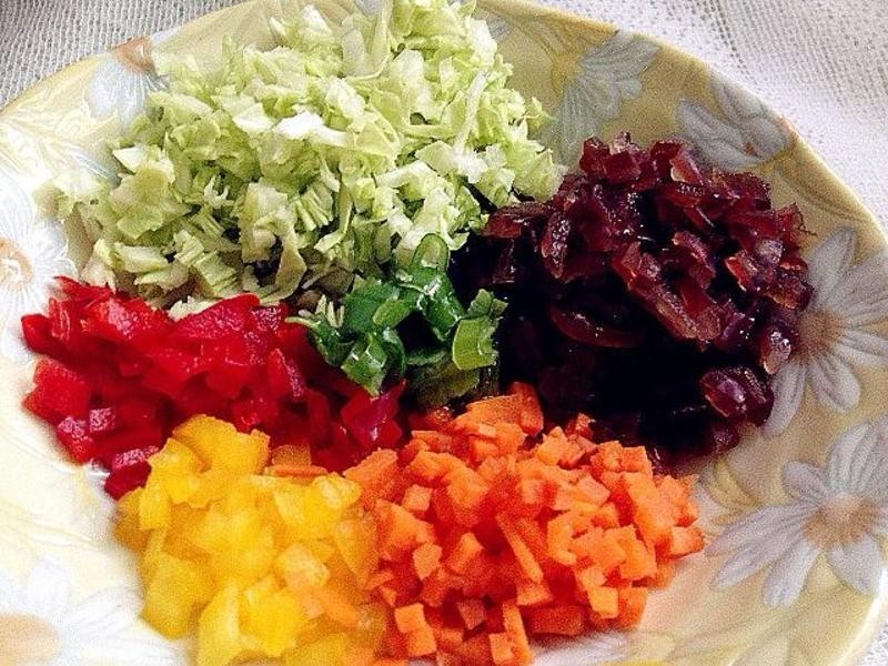 ����ʳƷ��������߼��������