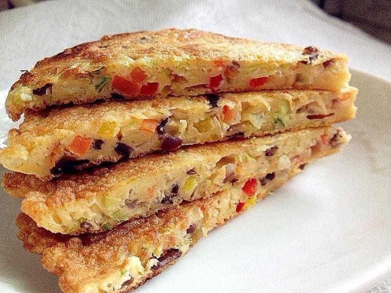 ����ʳƷ��������߼��������