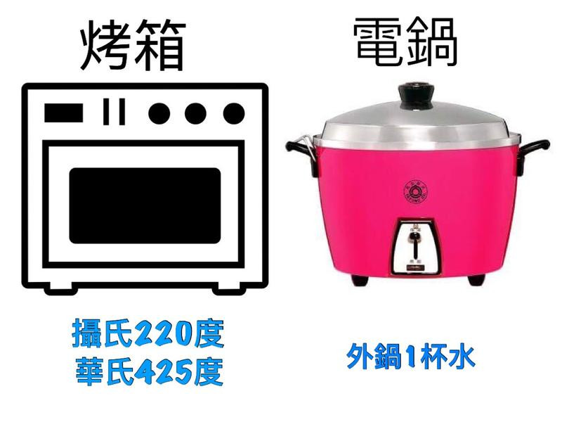 ��ʽ������˿�����������