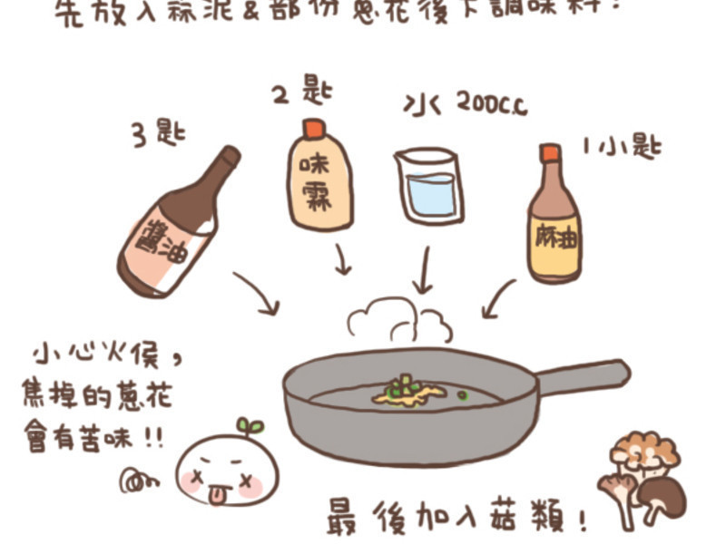 ����ʳ�ס��ͷ綹���ŵ�����